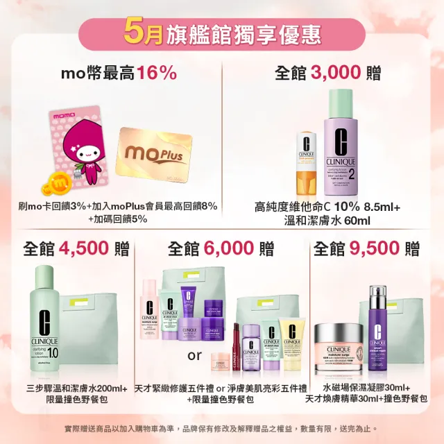【CLINIQUE 倩碧】超激光淡斑精粹PRO入門組(淡斑精粹PRO 30ml+淡斑保濕輕乳霜5mlx2/美白淡斑精華)