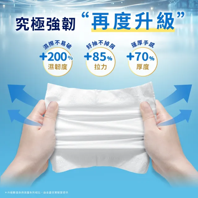 【倍潔雅】好韌真Pro 3層抽取式衛生紙 PEFC(100抽12包5袋/箱)