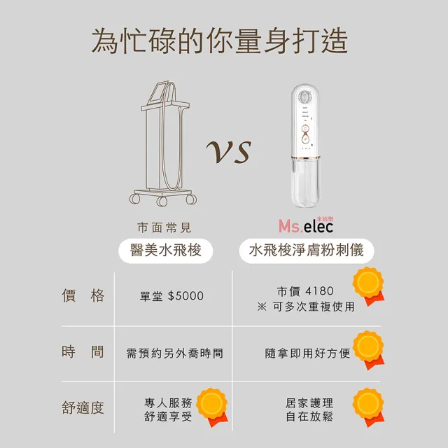 【Ms.elec 米嬉樂】水飛梭淨膚粉刺儀 AC-003(美容儀/冷熱美肌/雙向引流/水氧氣泡)