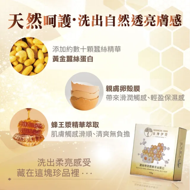 【女神伊登】蠶絲卵殼膜蜂萃面膜皂直播限定超值組