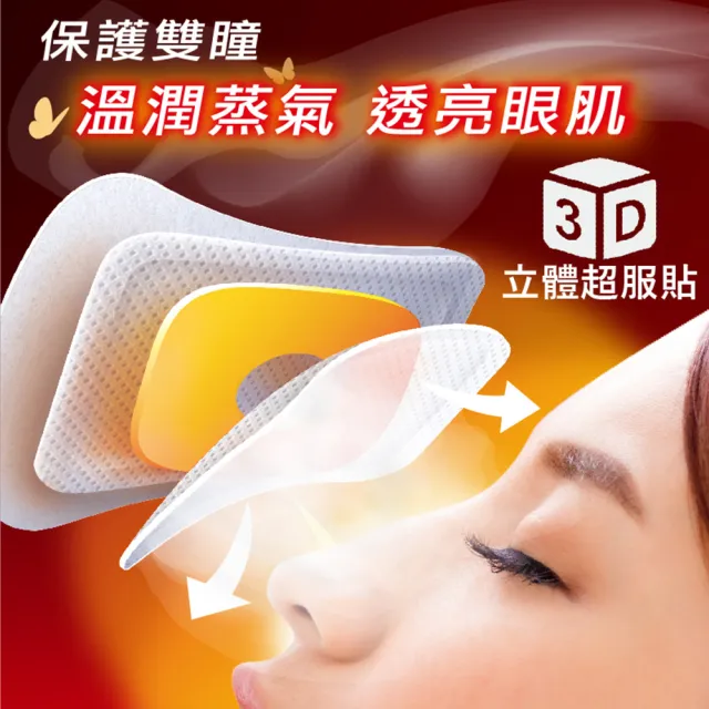 【Sunlus三樂事 官方直營】蒸氣眼罩1盒(30片禮盒裝)