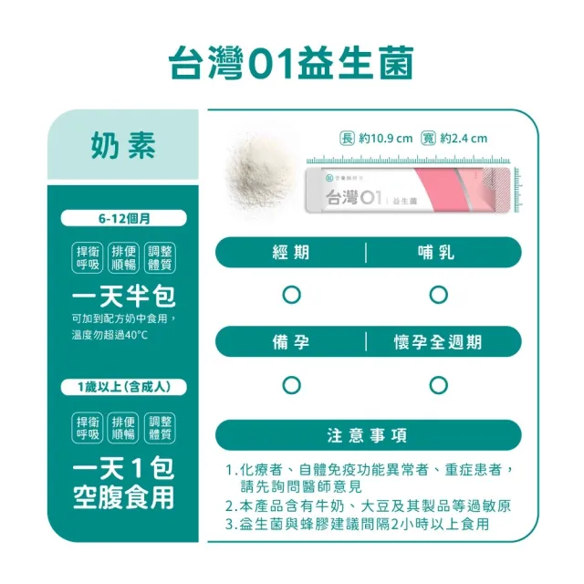 【營養師輕食】台灣01益生菌 5入組(一入30包 調整呼吸、體質、排便問題 100%無添加益生菌)