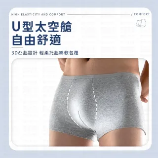 【同闆購物】男士免洗內褲-5入組(免洗內褲/拋棄式內褲/一次性內褲/拋棄式/紙內褲/男士免洗內褲)