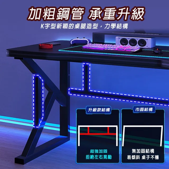 【小不記】長140*寬60*高75(鐵製增高架+木質主機托盤 辦公桌 電腦桌 電競桌 書桌 工作桌 兒童書桌 桌子)