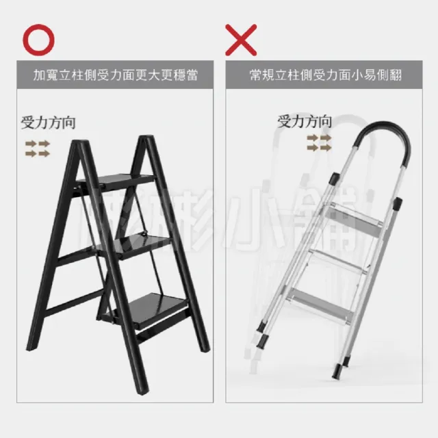 【彬彬小舖】加厚加寬-鋁摺疊梯/四步梯》多功能梯(免安裝/樓梯/工作梯/A字梯/人字梯/鋁梯/摺疊梯)