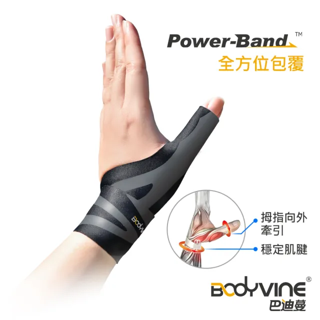 【BodyVine 巴迪蔓】360拇指型護腕-1只(拇指護具 拇指外拉伸展 CT-81107)