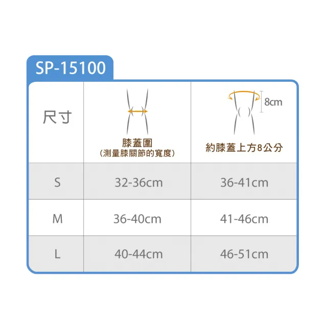 【BodyVine 巴迪蔓】調整型護膝-1只(膝蓋護具 膝關節包覆 SP-15100)
