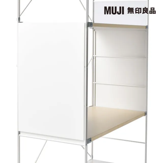 【MUJI 無印良品】SUS側板/大/亮面淺灰 3段對應/寬37.5×深1.6×高58.5cm(大型家具配送)