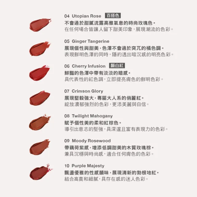 即期品【RMK】暮光柔霧口紅 4g*(多色任選)