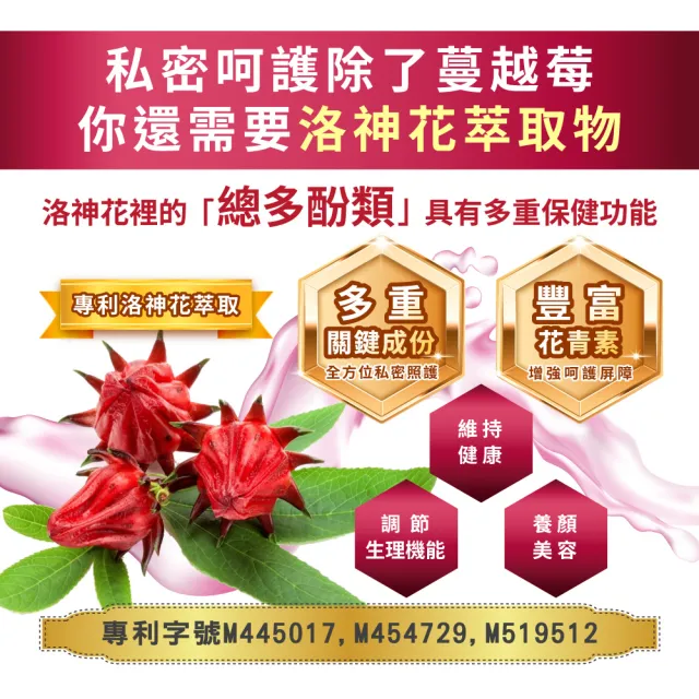 【友GO健康】蔓越莓洛神花+益生菌私密照護30顆X2盒 全素可食(3效配方-高倍濃縮+長效緩釋升級版)