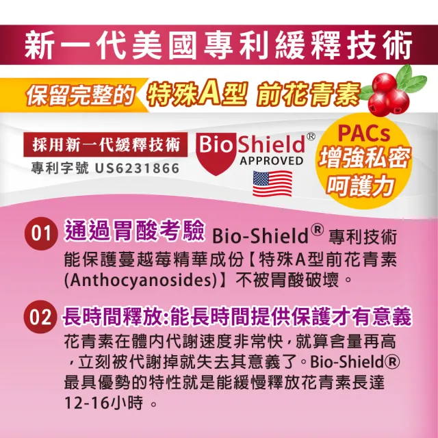 【友GO健康】專利蔓越莓洛神花維生素C隨身粉包 全素可食30包x4盒(4效配方-長效型保護+高倍濃縮 黑醋栗口味)