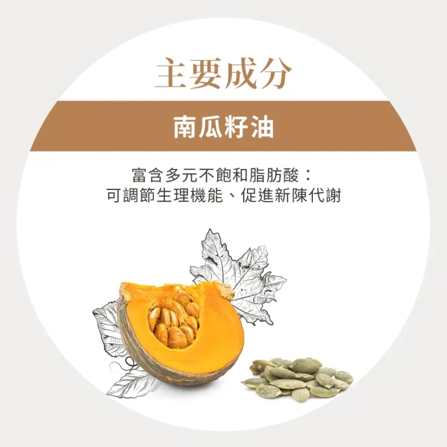 【聖伯納德 Sanct Bernhard】德國百年草本 南瓜籽油膠囊(400粒/罐)