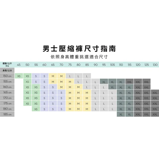 【2XU】M Aero Compression Tights 男士 全長暢跑壓縮褲 黑(2X24NSM731399)
