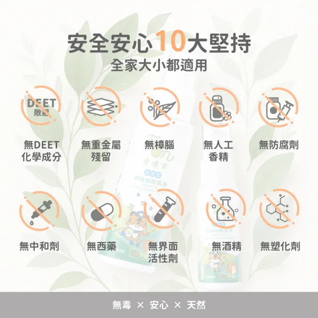【Mibobebe】虎林-加強型天然精油防蚊乳液/噴霧★30ml*5入組(長效雙效防蚊液 隨身瓶 防小黑蚊 天然防蚊)