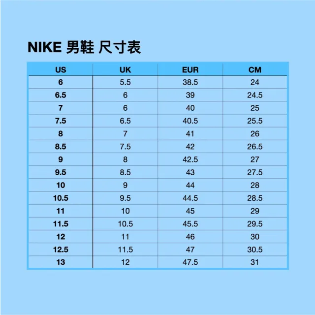 【NIKE 耐吉】Precision 6 VI 男鞋 籃球鞋 白 藍 膠底 白 粉 DD9535-100