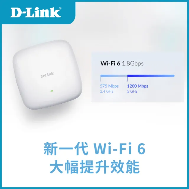 【D-Link】DAP-X2810 Nuclias Connect AX1800雙頻PoE無線基地台
