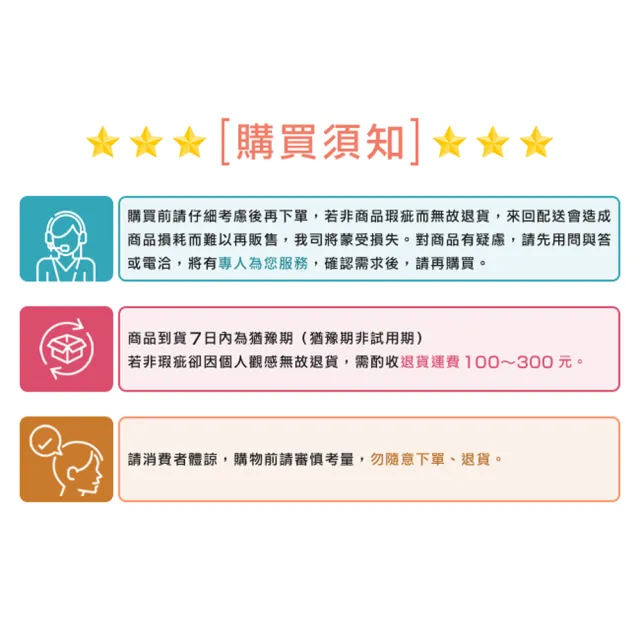 【潮傢俬】IKIGAI富足樂齡電動輔助起身床墊-幅75cm加長款(電動床墊)