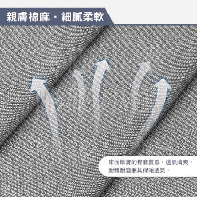 【彬彬小舖】『豪華款折疊床 寬90』加厚海綿床墊四折秒收 多檔可調(折疊床/午休床/單人床/露營床/午睡床)