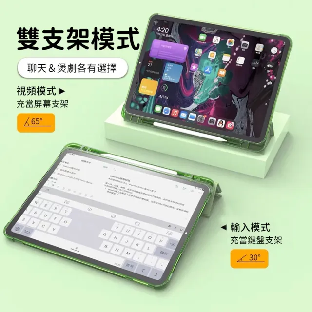 【OMG】iPad 第11代 11吋 A16 2025版 變形金剛智能休眠喚醒平板皮套 ipad11多折帶筆槽平板保護套