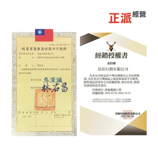 【淨新】3D醫療級成人細耳立體口罩(200入/四盒/3D成人立體細耳口罩 防護醫療級/防飛沫/灰塵)