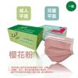 【淨新】醫療級口罩(成人/兒童/50入/一盒/國家隊 防飛沫/灰塵)