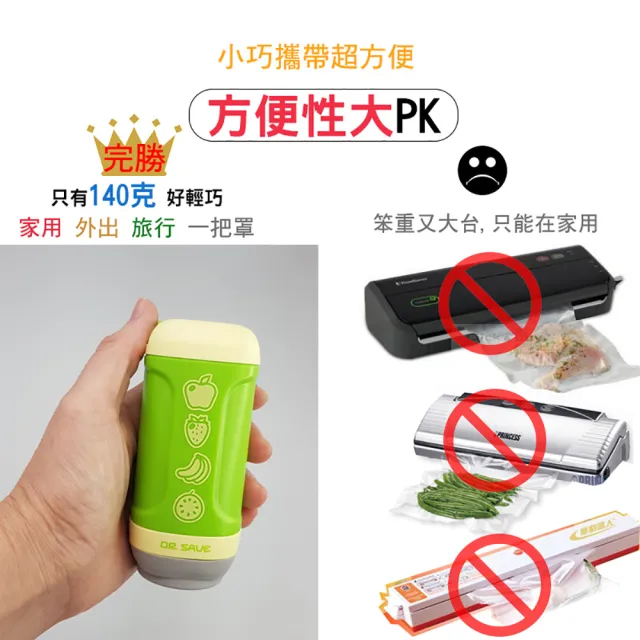【摩肯】Dr.save水果真空機食品保鮮套組(含10大5小食品袋 真空好保鮮 SGS認證)