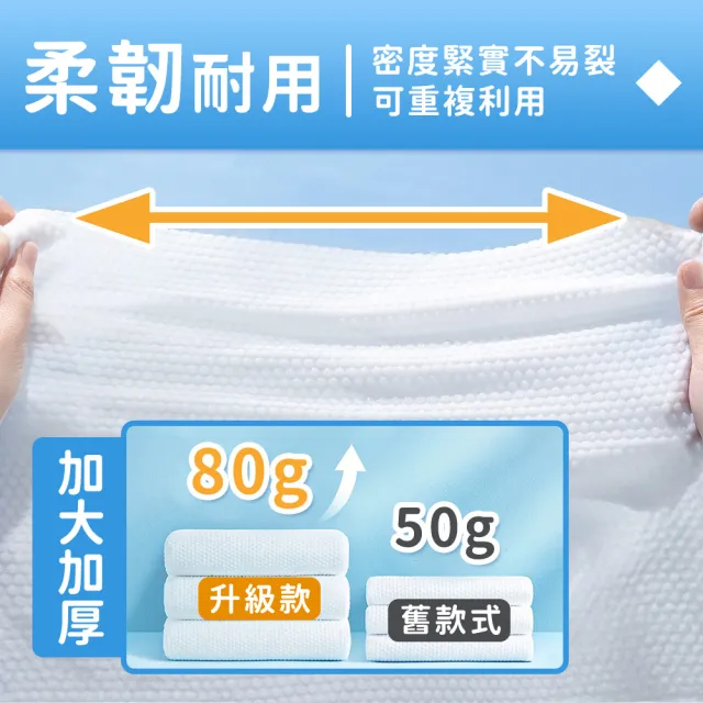【SYU】SGS檢驗合格 旅享柔膚巾 浴巾20入組-60x130公分(免洗浴巾 一次性浴巾 拋棄式浴巾)