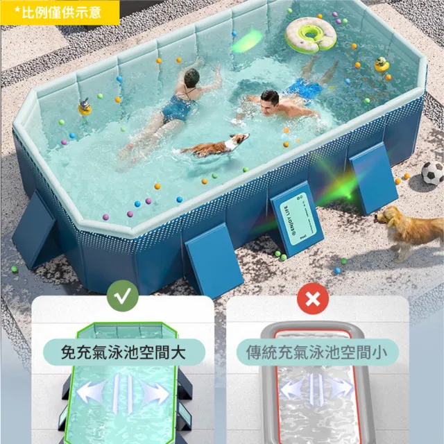 【DaoDi】泳池 免充氣折疊游泳池2.1米(附豪華戲水組 兒童戲水池 摺疊泳池 家庭水池 儲水桶)