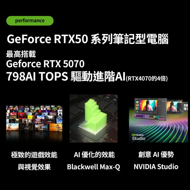 【GIGABYTE 技嘉】16吋AMD Ryzen AI 7 350 RTX5070 輕薄電競筆電(AERO X16 1WH93TWC64AH/灰/32G/1TB/Win11)