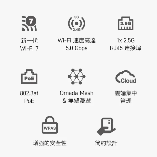 【TP-Link】BE5000 WiFi 7 吸頂式 雙頻 無線基地台 AP(2.5G PoE+連接埠/Omada Mesh/EAP723)
