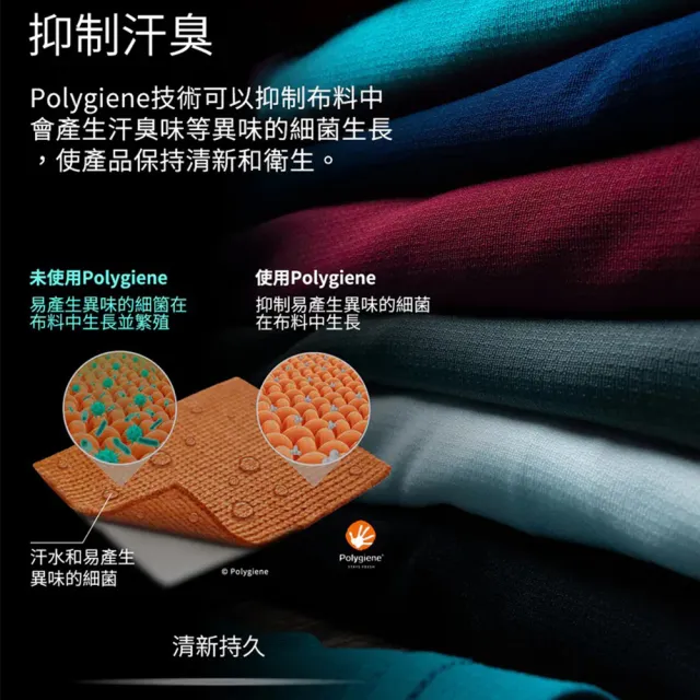 【Litume】KS05S 女抑菌抗臭排汗長袖休閒衫(抑菌抗臭吸濕排汗抗紫外線女款長袖Polo)