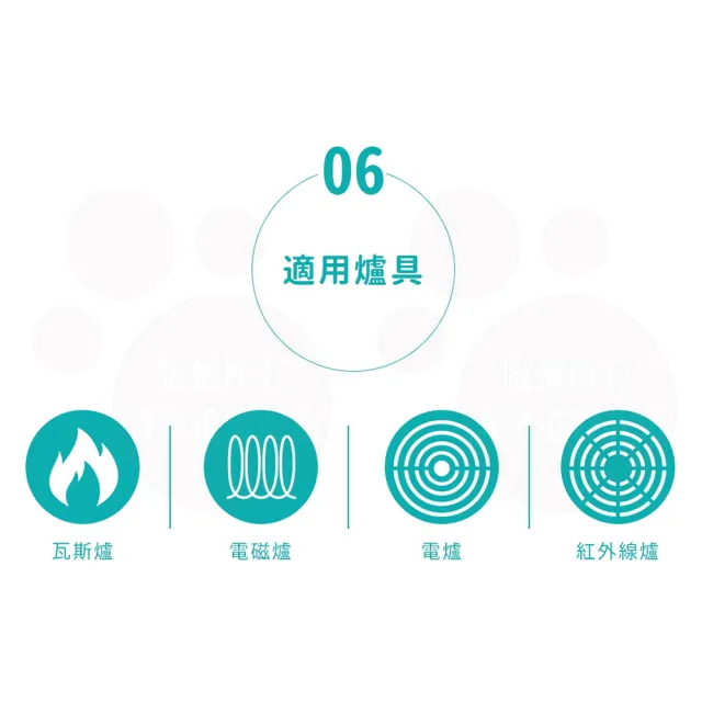 【Chieh Pao 潔豹】導磁底大理石不沾平底鍋 26CM(台灣製精品 IH電磁爐可用 不沾鍋 平煎鍋)
