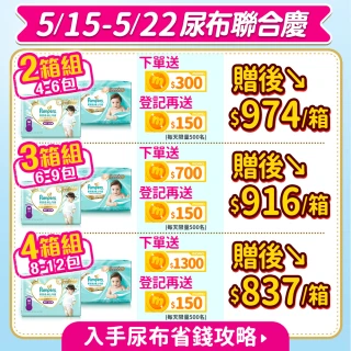 【幫寶適】一級幫 極上守護 散熱拉拉褲M-XXL/黏貼型M-XL嬰兒紙尿褲/褲型/尿布 1箱