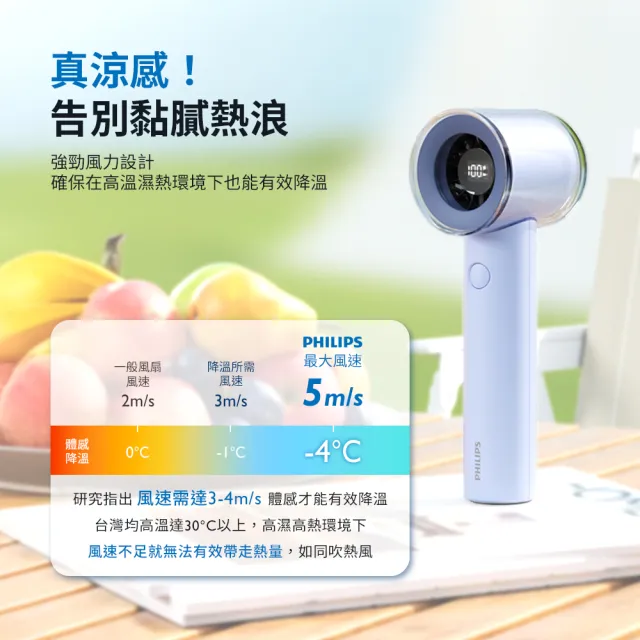 【Philips 飛利浦】3色可選-小炫風 高速100檔手持風扇 Type-C充電/LED顯示(ACR3222)