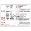 【福容大飯店聯合住宿券】3張組★限量搶！全台17間通用(正券2張+贈券1張)/平均每張$2988