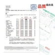 【淨新】4D成人立體口罩(25入/一盒/醫療級/國家隊 防飛沫/灰塵)