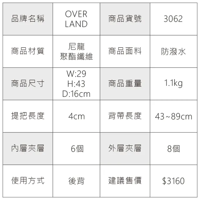 【OverLand】美式十字軍 - 方型機能筆電大容量後背包(3062)