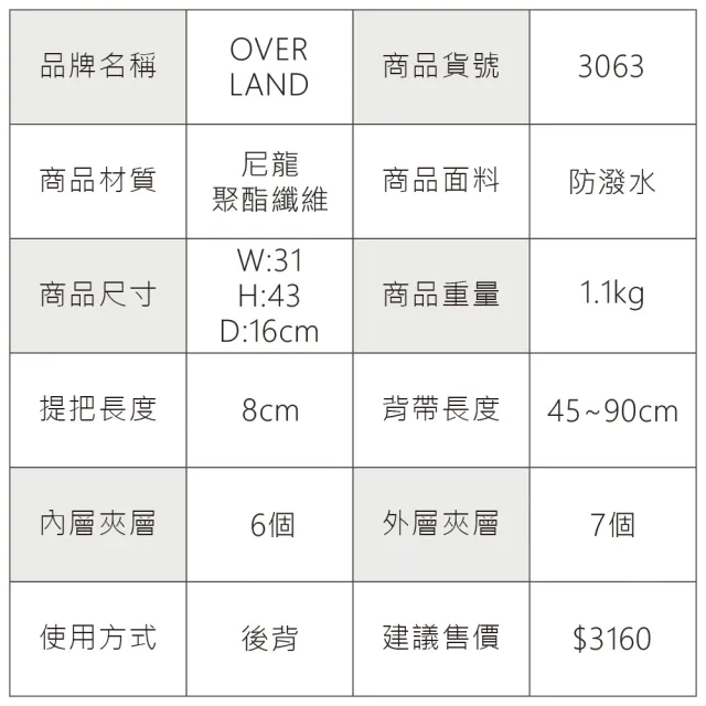 【OverLand】美式十字軍 - 方型機能筆電大容量後背包(3063)