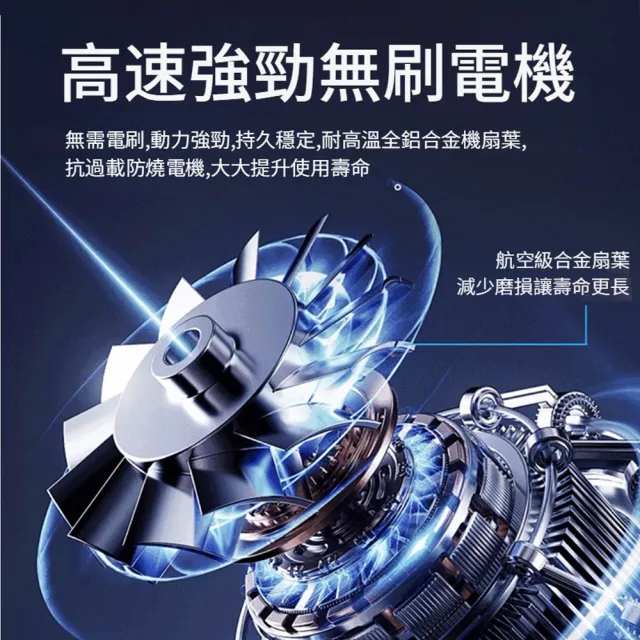 【ANTIAN】16萬轉 無線手持強力暴風渦輪高速吹塵槍 暴力吹塵器 戶外烤肉生火吹氣泵
