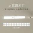 【KINYO】LED高亮度折疊檯燈 PLED-435(檯燈 書桌燈 夜燈 摺疊燈 LED燈 LED檯燈)