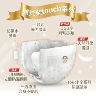 【麗貝樂】Touch 黏貼型 3號+4號 紙尿褲/尿布(S 28片x6包+M 24片x8包)