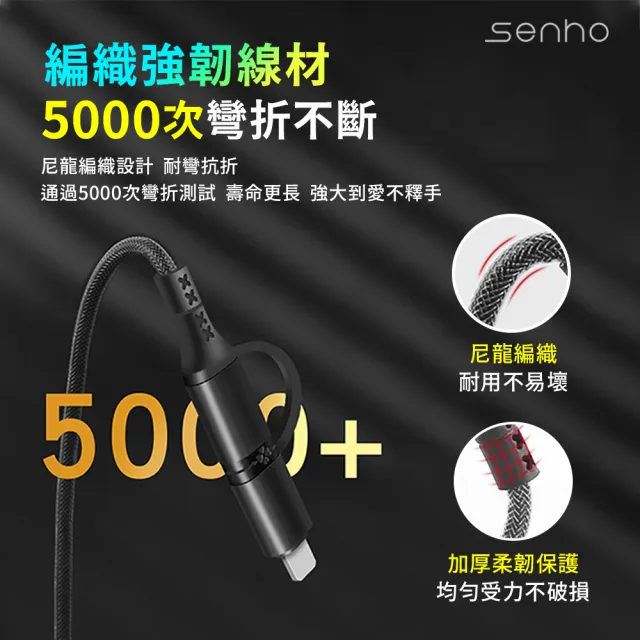 【Mr.U 優先生】Senho 四合一 USB-A+C+L PD 編織快充線(支援i15 一線多用 極速傳輸)