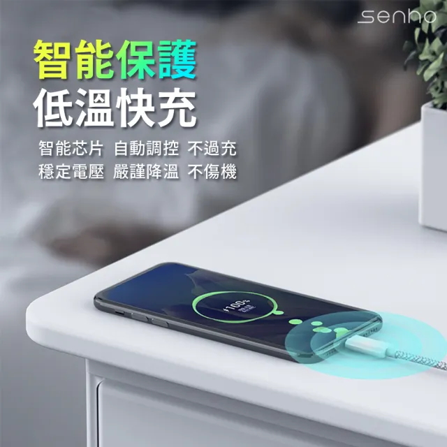 【Mr.U 優先生】Senho iPhone C-C/A-C 2M PD 60W 編織充電線 Type-C 快充線(2米 支援i15)