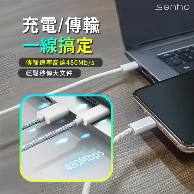 【Mr.U 優先生】Senho iPhone C-C/A-C 1.5M PD 60W 編織充電線 Type-C 快充線(1.5米 支援i15)