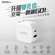 【YOMIX 優迷】C to C 60W快充1.5M線組★20W 雙孔快充摺疊充電器  (支援iPhone 16)