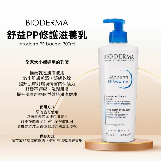 【BIODERMA】舒益PP修護滋養乳 500mlx2入(修護舒緩身體乳)