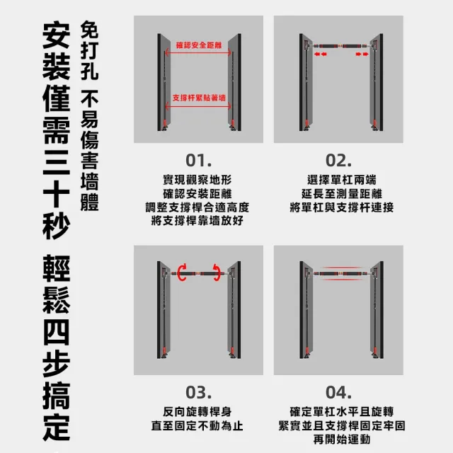 【歐德沐】室內單槓寬度96-130cm可調節 六檔高度調節 落地雙支撐(引體向上 家用單槓 健身器材 單杠)
