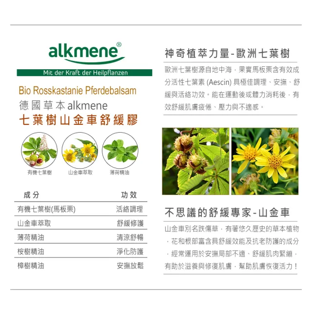 【Alkmene 草本耀典】七葉樹腿部清涼舒緩膠150mlx2入(總代理公司貨)