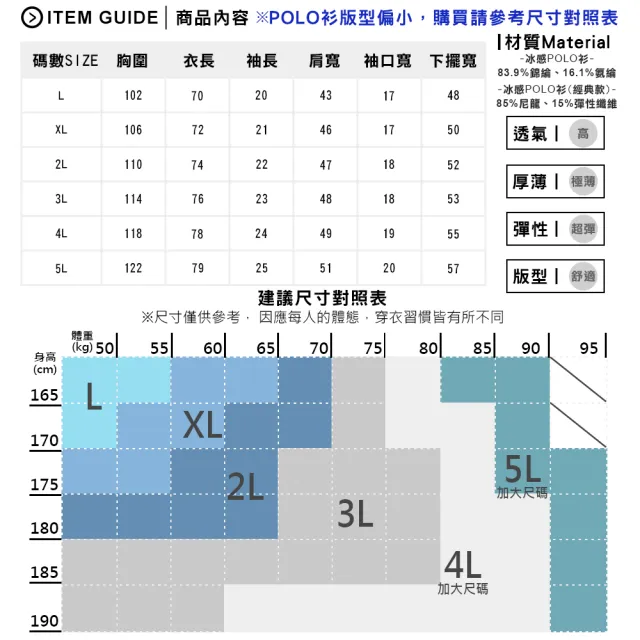 【JU SHOP】-5°C冰感！科技涼感POLO衫(防曬/吸濕排汗/涼感衣/抗UV/無痕/)