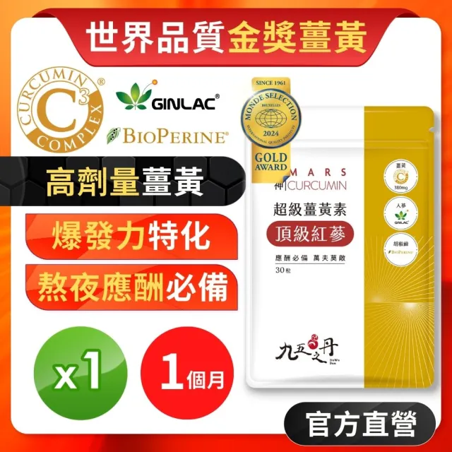 【2026必買】薑黃素終極推薦清單 | 好吃美食的八里人